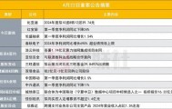 突发！总市值超1万亿新能源汽车龙头2024年度拟10送8转12派39.74元|盘后公告集锦