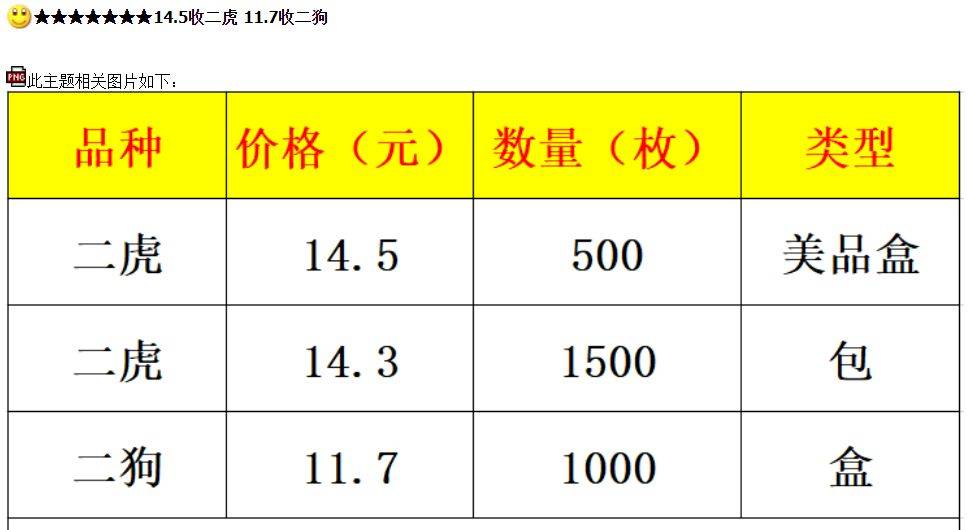 龙年币钞将兑换，京剧币、兔币和虎币暴涨，太火了