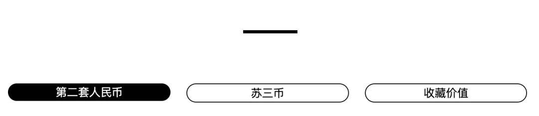 新中国社会教科书——【第二套人民币】