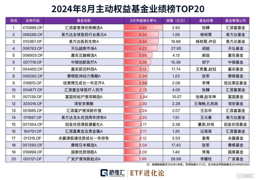 人民币大涨只是刚刚开始？