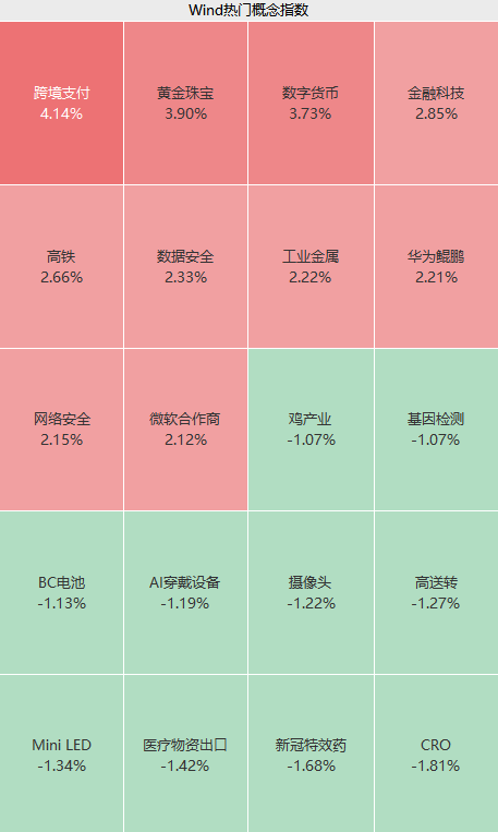 人民币，大涨！