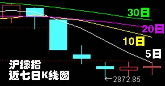 07.30股市早8点丨量化是劣币驱除良币