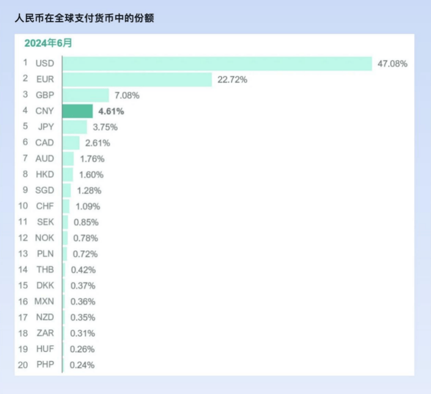 人民币，大消息！