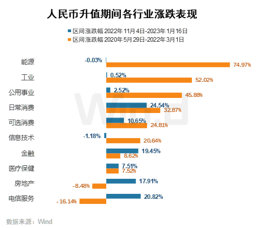 人民币再次暴涨