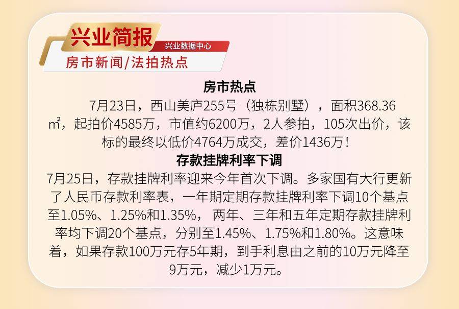 兴业法拍网周报|7月25日起,四大商业银行下调人民币存款利率！