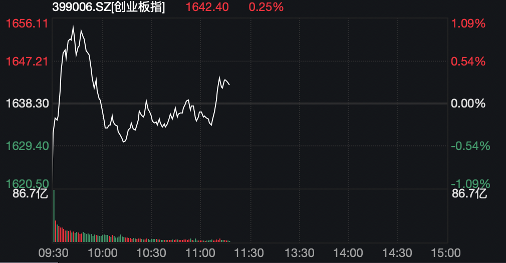 A股翻红港股坚挺！日韩股市罕见崩盘，台湾股市也重挫7%，人民币涨超400个基点