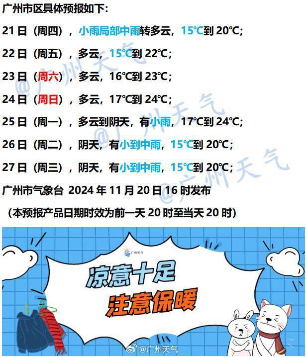 深圳官宣已入秋，广州呢？新一股超强冷空气又在路上了｜温度记