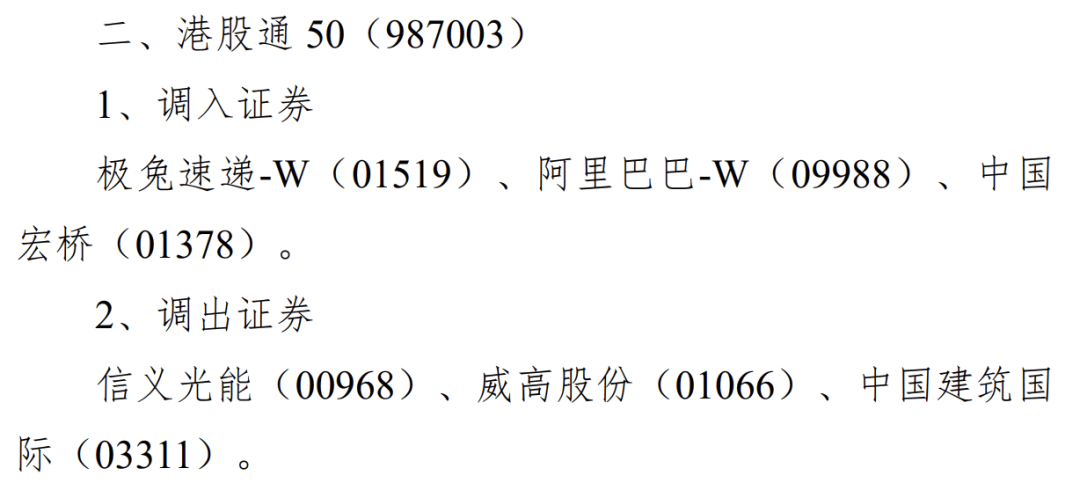 今日！A股重大调整！